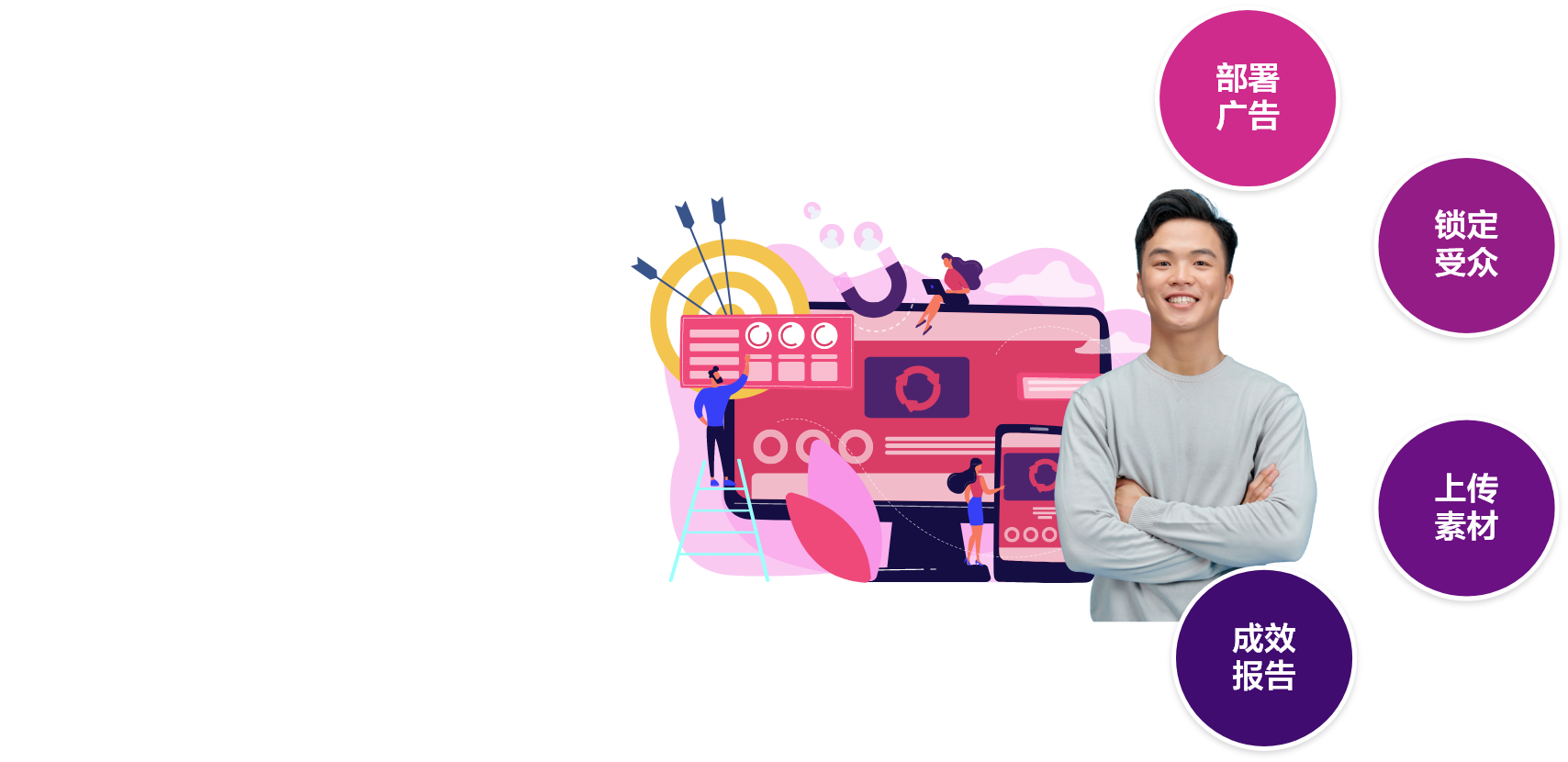 中文版图1 电脑