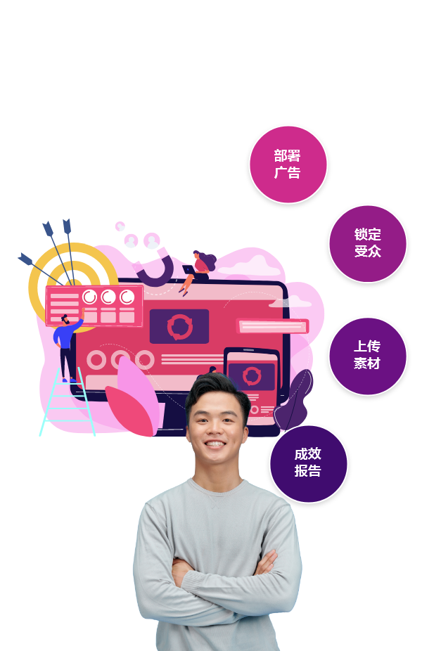 中文版图1 手机